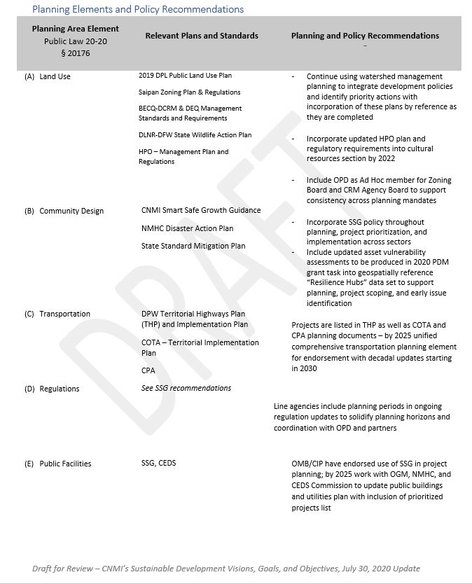 Planning Elements and Policy Recommendations 1