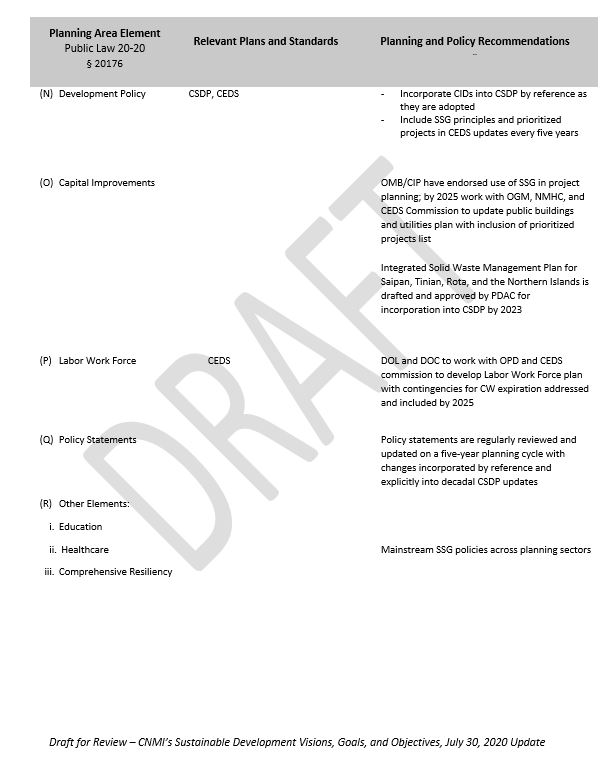 Planning Elements and Policy Recommendations 3